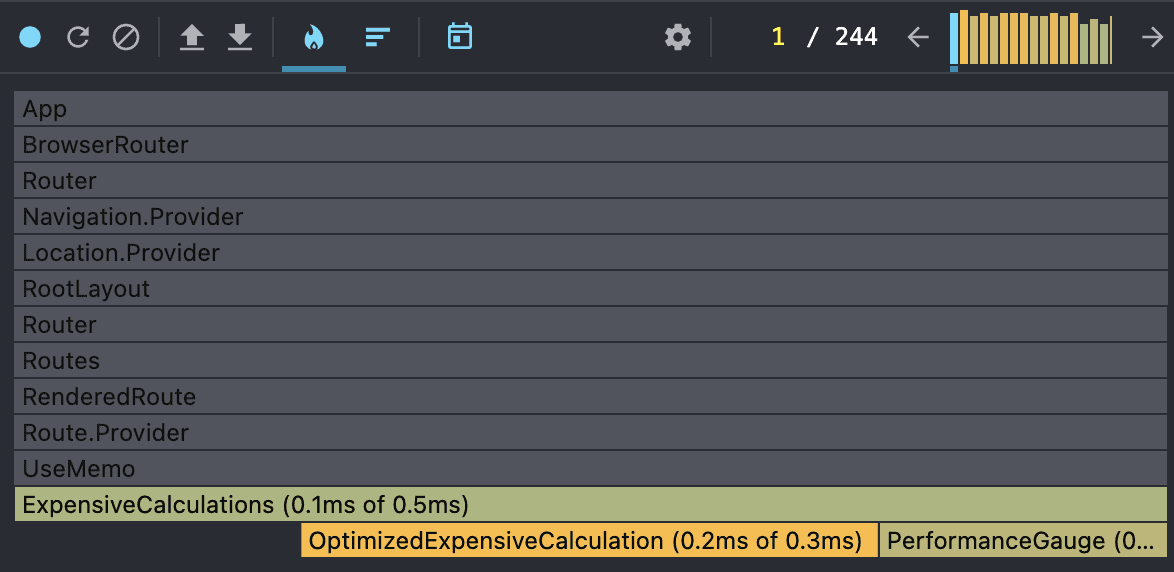 profiler-graph-detailed