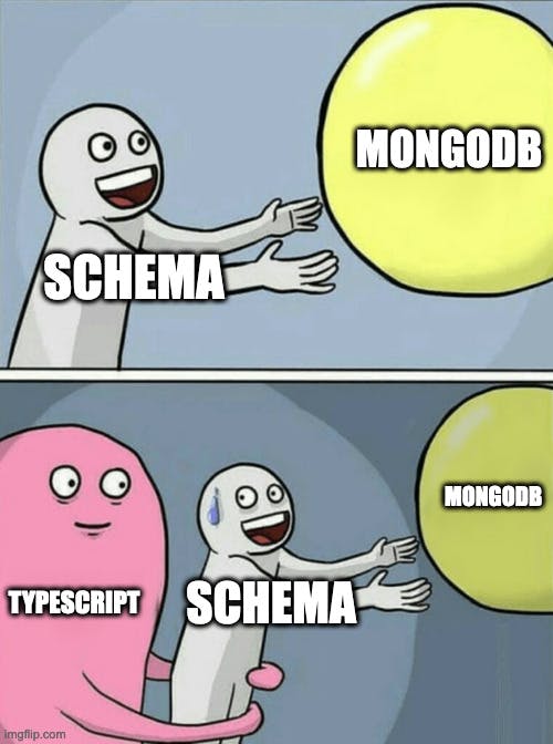 mongoose schema typescript